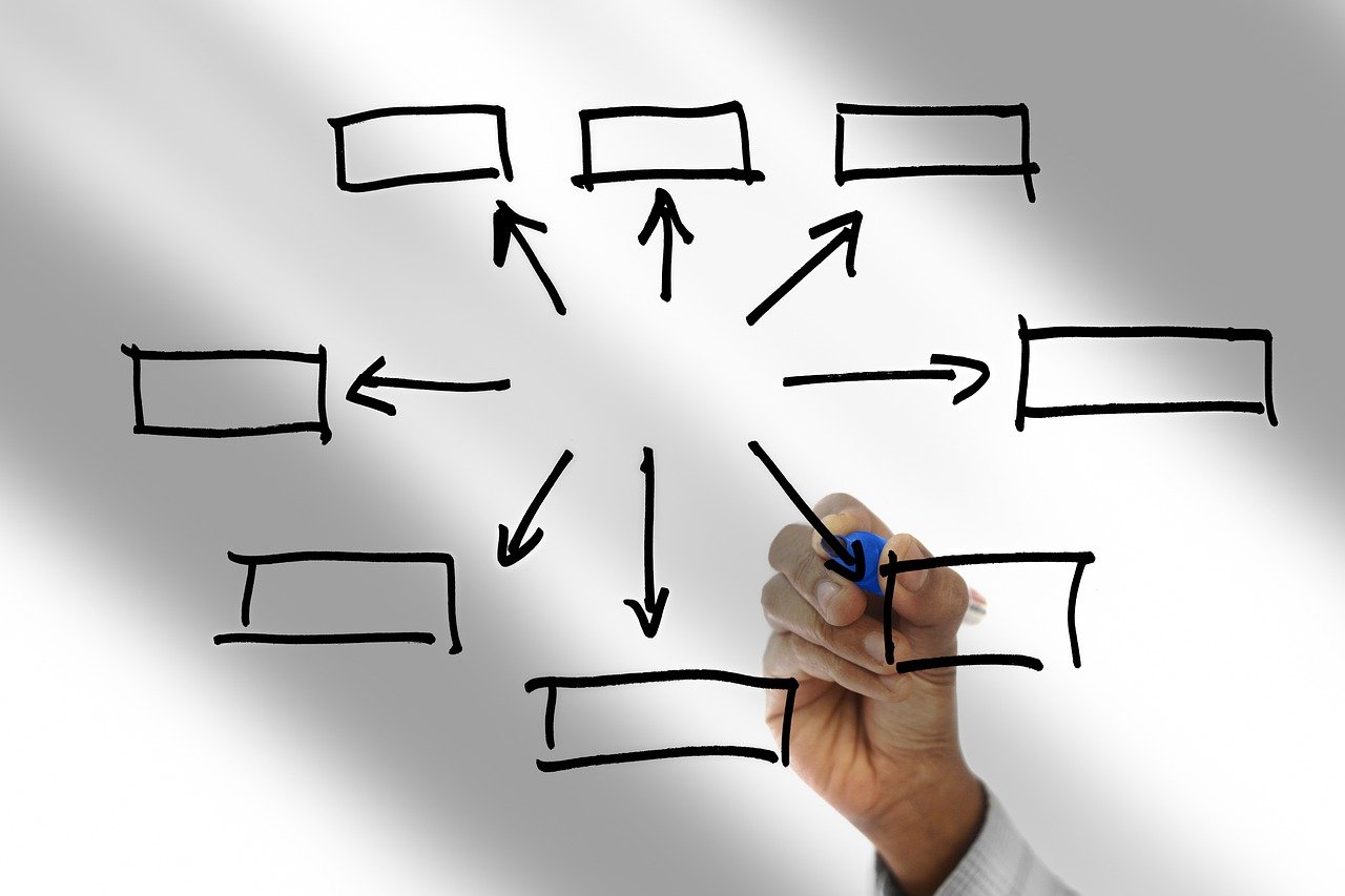 découvrez comment la délégation peut améliorer l'efficacité et la performance au sein d'une équipe ou d'une organisation. conseils, avantages et bonnes pratiques pour confier les tâches efficacement.